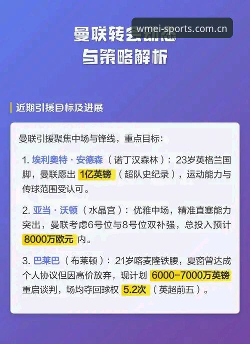 完美体育官方入口 夏季转会窗中场补强实用指南:曼联双星交易策略深度解析