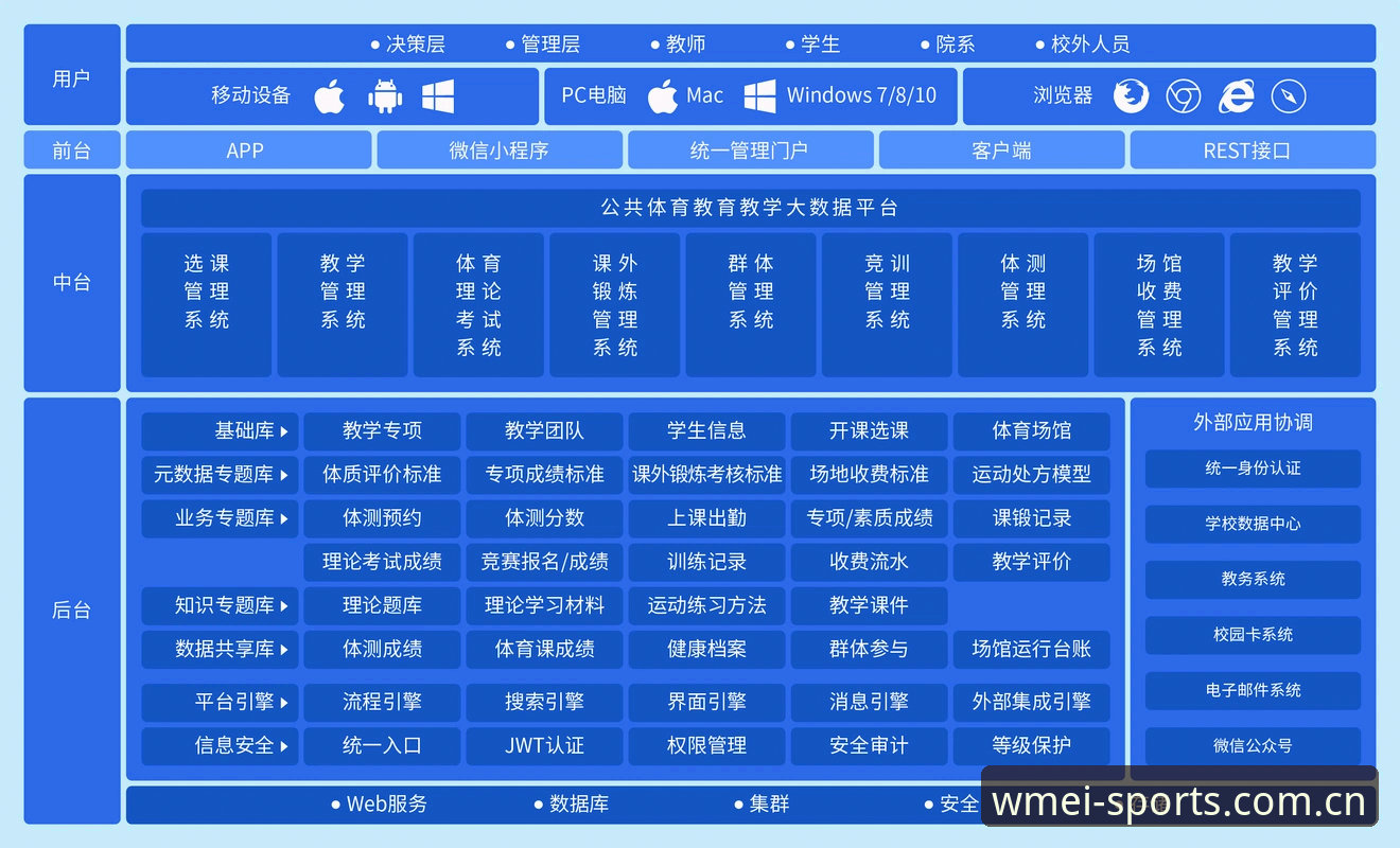 完美体育娱乐平台 完美体育娱乐平台技术架构与用户体验深度分析:从数据同步到版本迭代的全面解读